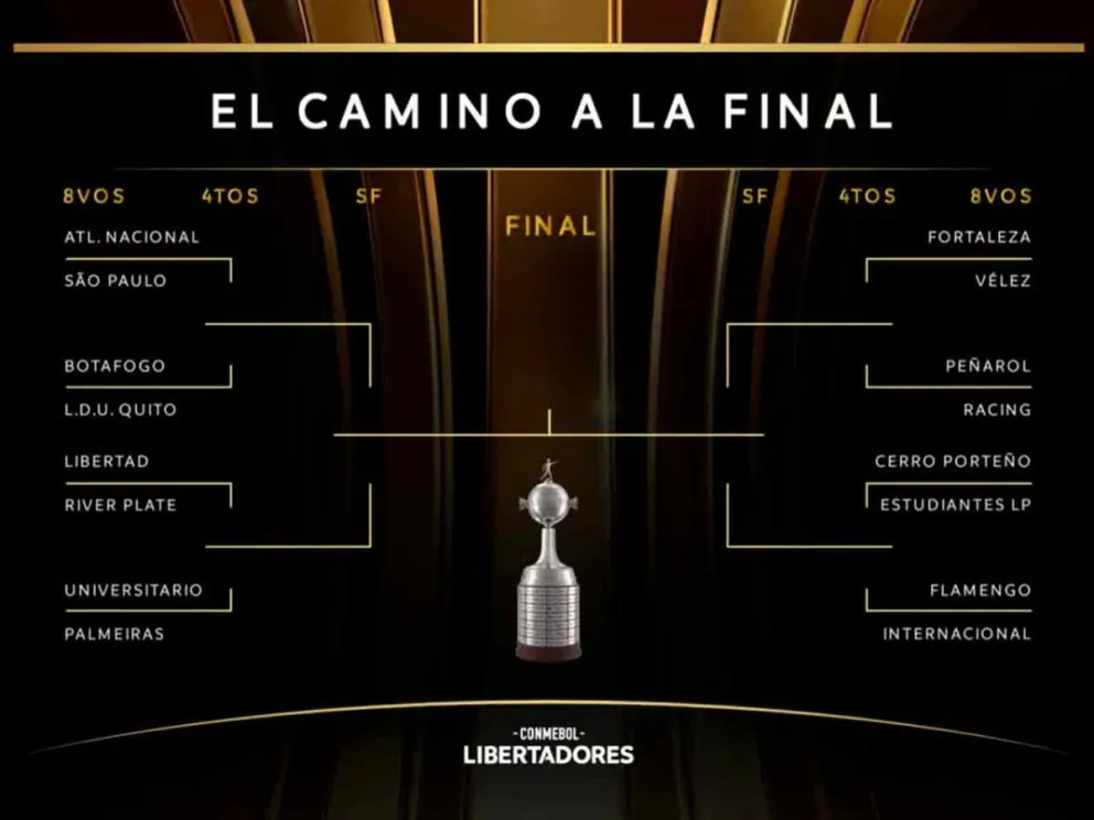 Los partidos de ida iniciarán el 12 de agosto