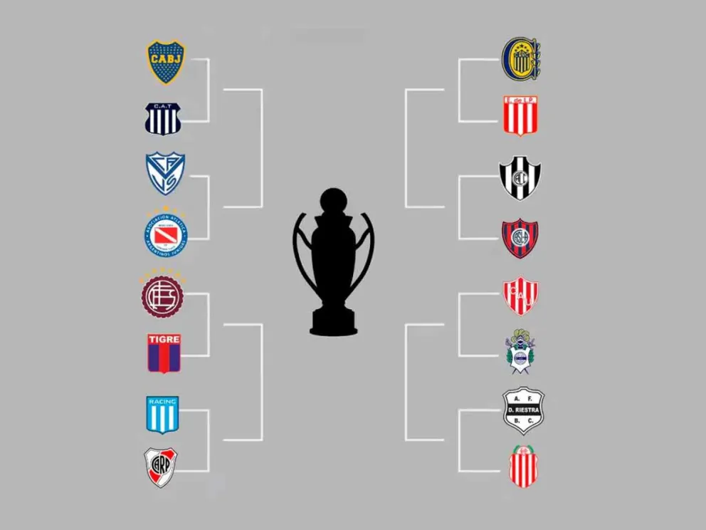 Ocho mejores de cada zona 