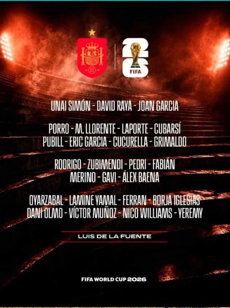 Los convocados por el DT Luis de la Fuente
